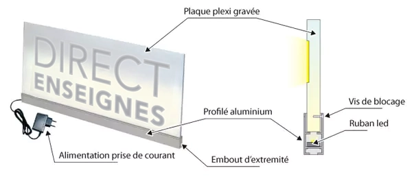 eclairage tangentiel tube fluorescent enseigne lumineuse a eclairage par la tranche acheter base lumineuse pour eclairage tangentiel signaletique jpg 1 