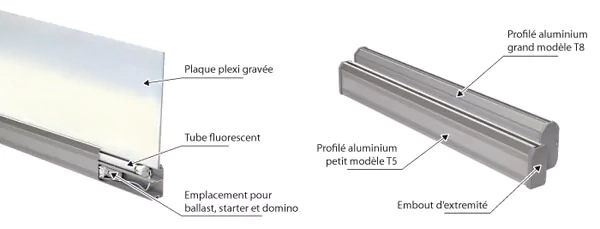 eclairage tangentiel tube fluorescent profil tangentiel fluos revendeur panneau a eclairage tangentiel eclairage tangentiel plexi en ligne