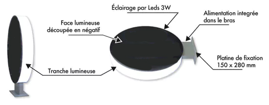 enseigne drapeau lumineuse profilee acheter caisson avec tranche lumineuse caisson circulaire design pas cher caisson arrondi design qualite