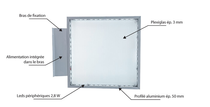 éclairage pancarte publicitaire lumineuse caisson lumineux double face étroit caisson enseigne drapeau leds petit caisson led double face pas cher