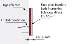 blocs led lettrages chants lumineux lettrage relief dibond lettre bloc led enseigne éclairage direct bloc led lettrages enseigne chants lumineux