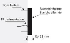 blocs led relief lettre effet néon enseigne lettrage bloc led bloc led relief lettrages éclairage direct lettre bloc led enseigne éclairage direct