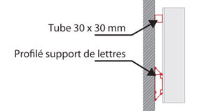 profilé support de lettres rail de fixation lettres boitiers pour magasin acheter support autoportant lettre enseigne lettre enseigne titanium