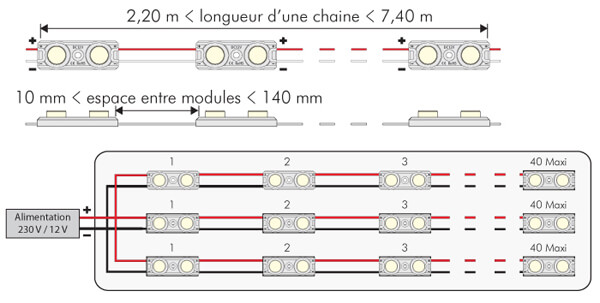modules leds pour lettres relief éclairage indirect module 2 leds caisson enseigne module de leds blanc froid enseigne module moins de 1w fiable