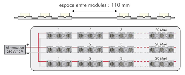chapelet led périphérique led périphérique à poser 3w chaine module led elliptique 3w standard module 3 leds périphériques elliptique leds 3w