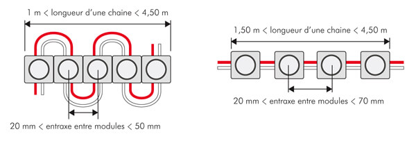 led éclairage direct tangentiel acheter module led monopoint bleu tarif enseignes lumineuses comparatif led monopoint blanche module led dirrect