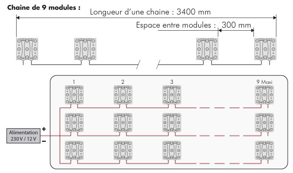 'extérieur plaque rasante leds à poser fiable grossiste enseigne français petite dalle led 12v