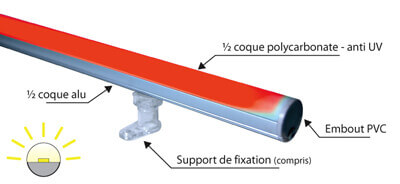 meilleur néon led pour enseigne goulotte lumineuse enseigne complète trait de neon led étanche résistant enseigne commerciale
